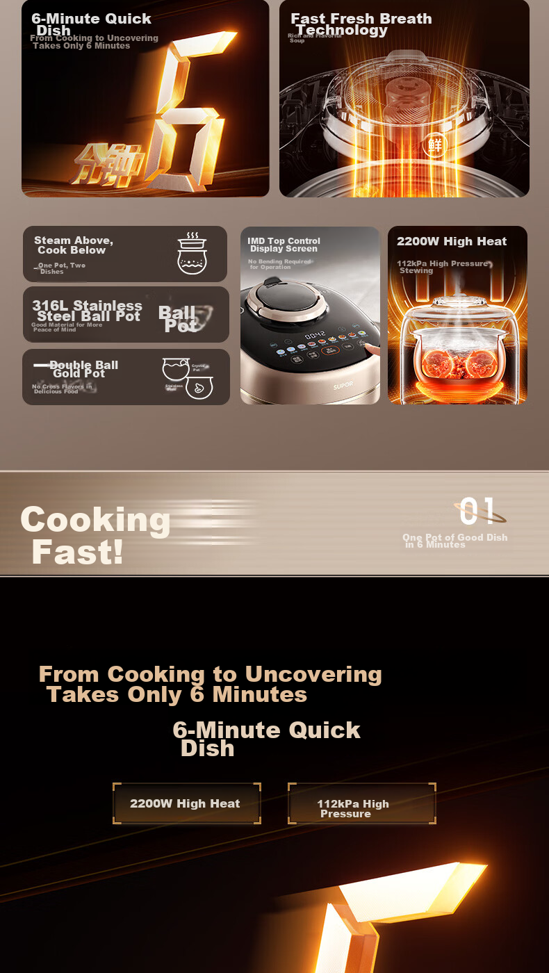 SUPOR New High-Pressure 140kPa Quick Release Titanium Fresh Breath IH Electric Pressure Cooker 5L 2200W 316L High-Pressure Pot for 4-6 People SY-50FH5999Q 5