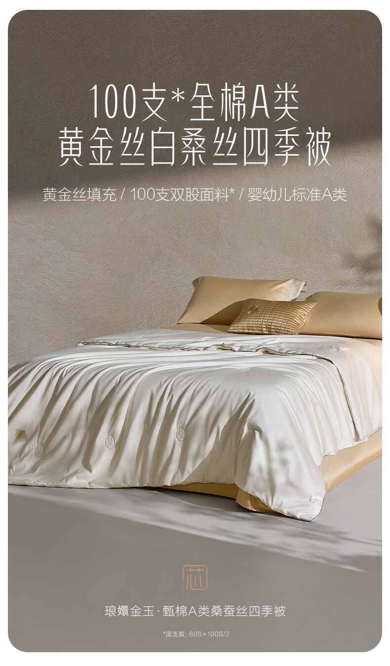 LUOLAI Home Textiles Mulberry Silk Comforter, 100-Count Pure Cotton Grade A 100% Mulberry Silk All-Season Duvet Insert, Approximately 7.8 Ji 1