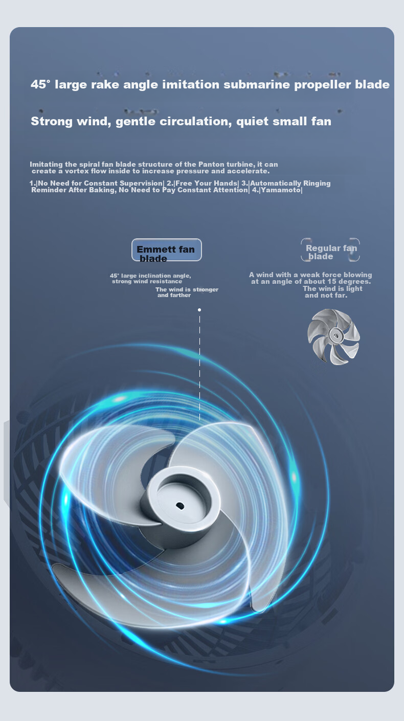 AIRMATE [Xiaobofeng] Air Circulation Fan, High Airflow Oscillating Electric Fan for Home Use, Quiet And Gentle Wind, Small Fan with English Plug, Specially Designed for Hong Kong Users FA18-X227 4