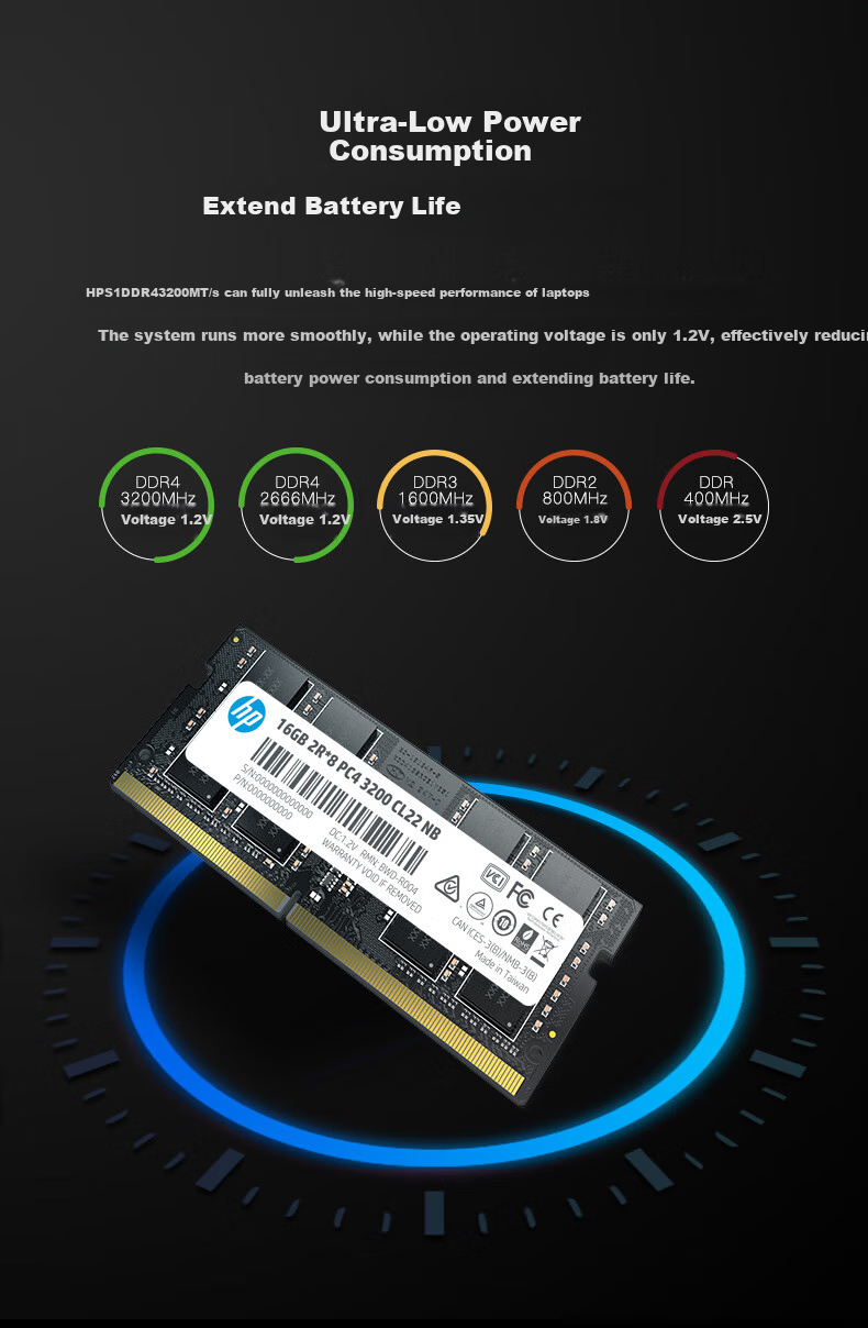 HP 8GB DDR4 3200MHz Laptop Memory Module S1 Series (C22) Original Chips AI Computer Accessory Compatible with Black Myth: Wukong 5