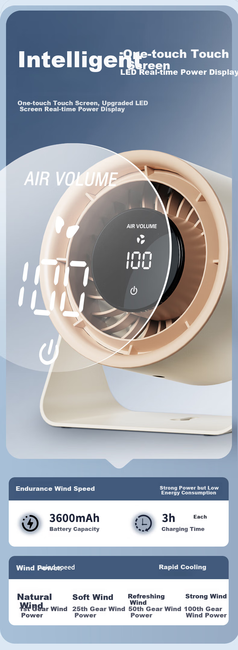 AIRMATE Small Fan, Handheld Desktop Spray Water Fan, 100-Speed Oscillating, Portable Mini Rechargeable, for Bedroom, Stroller, Office, Energy-Saving, Outdoor, Quiet Operation, Long Battery Life, Electric Fan H2O-D1A 6