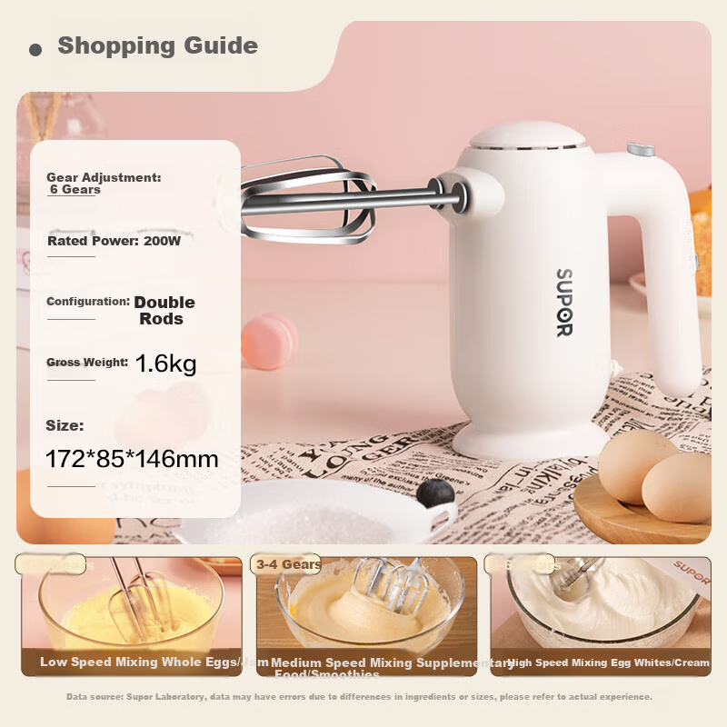 SUPOR Household Egg Beater, Small Electric High-Power Mixer, Mini Cream And Egg White Whisk, Cake Baking Tool, Handheld Automatic Egg Beater, Blender SDD2001