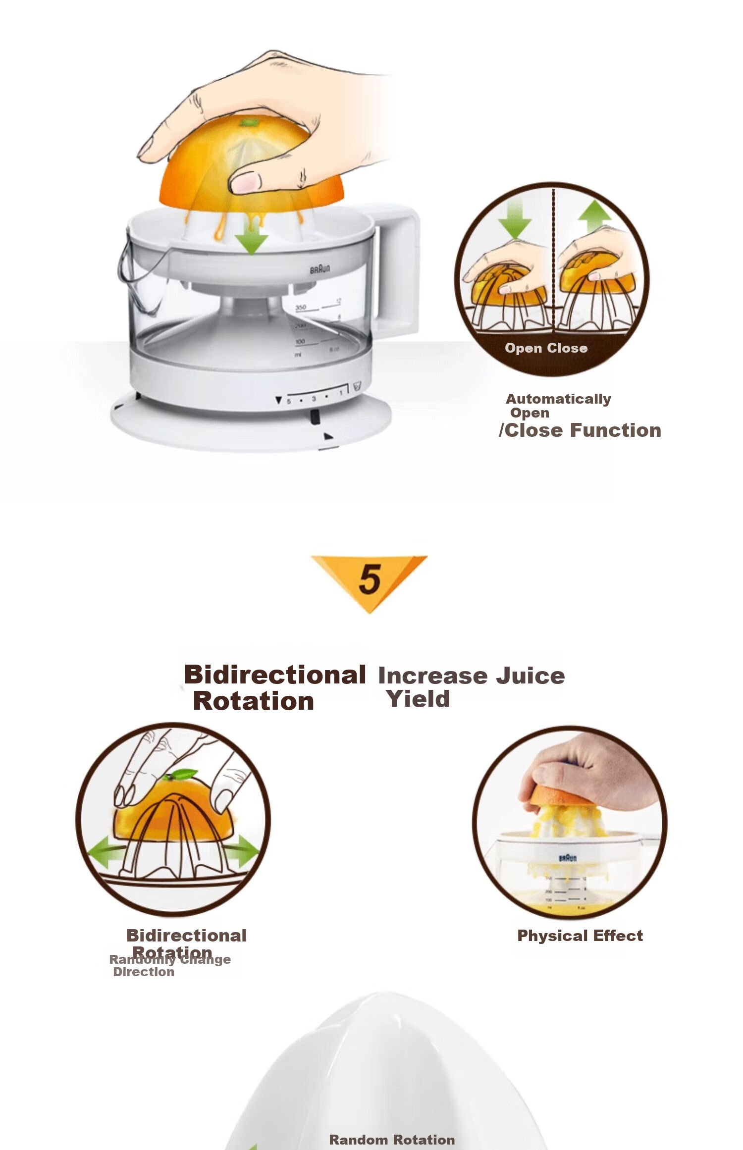 Braun Orange Juicer CJ3000, Manual-Pressed Orange Squeezer, Home Automatic Small Electric Juicer, Fresh Fruit Press 7