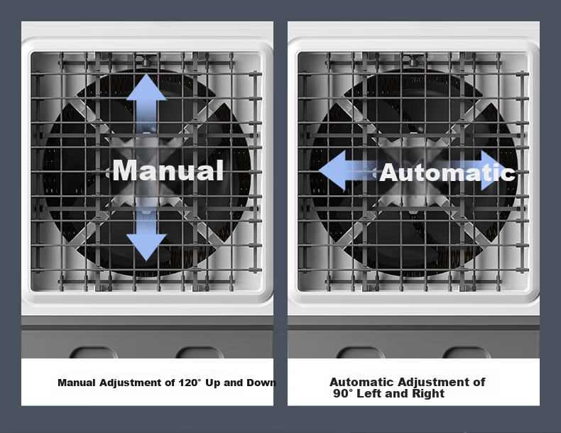 MeiLing Industrial Air Cooler/fan for Commercial Use, Large Water-Cooled Fan, AC Fixed Frequency, Cooling for Home Use, Water-Filled Air Cooler, Movable, MFS-1505T Mechanical Model 7
