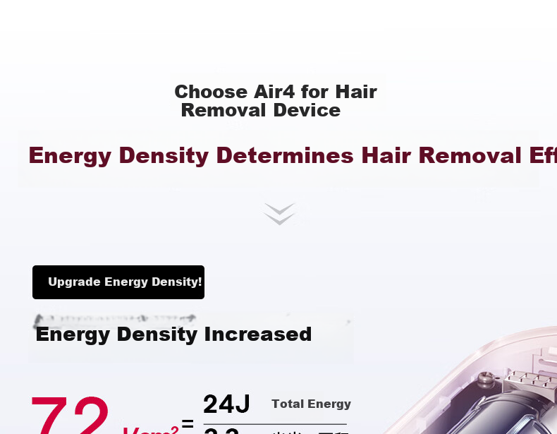 Ulike Air4 Sapphire Ice Point Hair Removal Device, Beard Trimmer, Shaver, Beauty Instrument, Birthday Gift, Present for Girlfriend 7