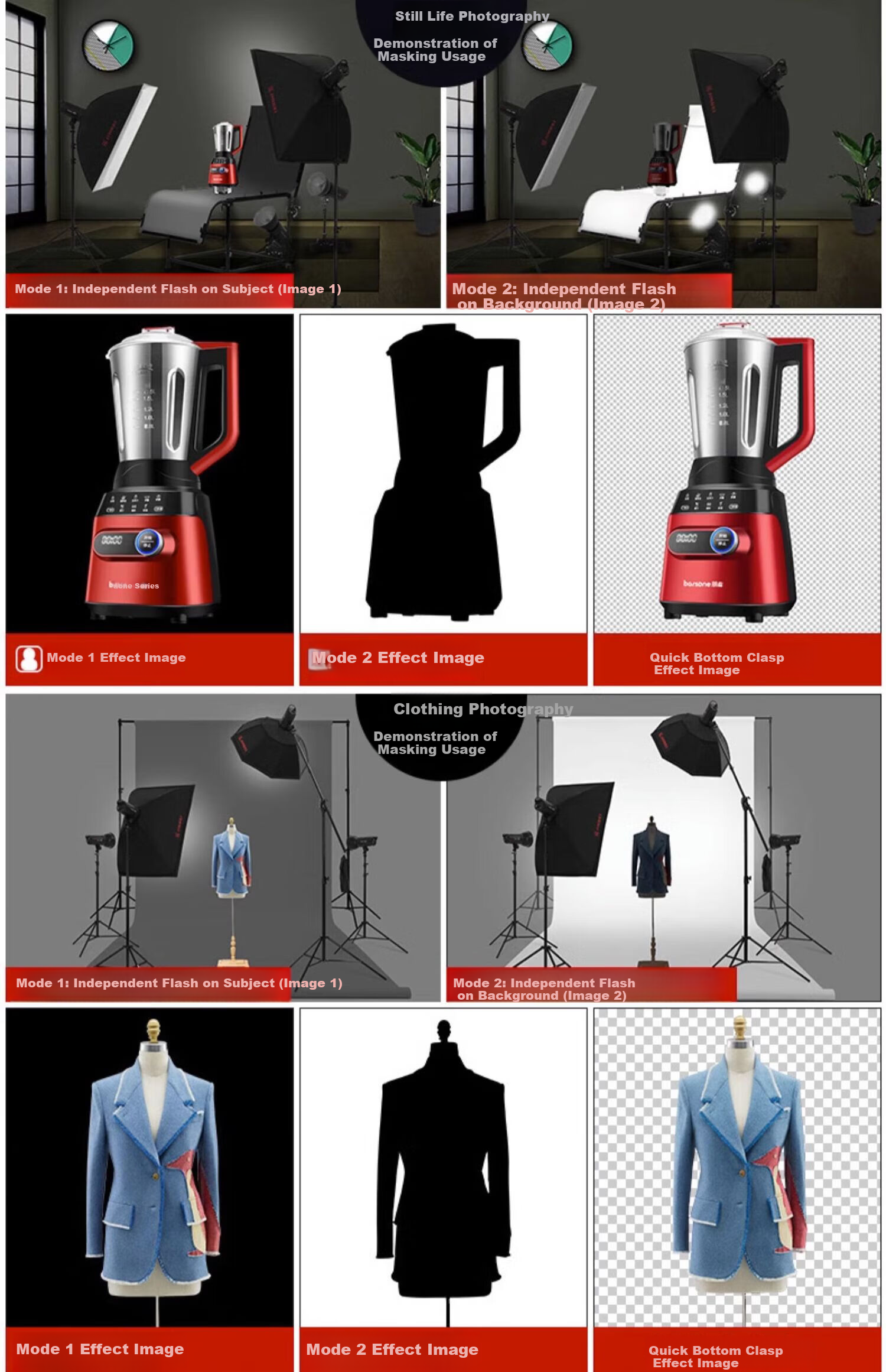 JINBEI SPARK-400D Fourth Generation Photography Studio Kit, Indoor Flash 400W, for Clothing Portrait ID Photos, Fill Light, Photography Studio Camera, Still Life Product Shooting Special Lighting 18