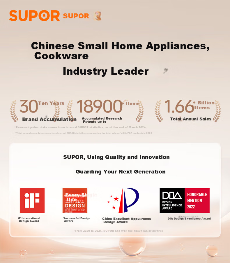 SUPOR Baby Food Cooker, Infant Electric Stew Pot for Different Age Groups, Food Processor, Rice And Oil Cooking Pot BB07 1