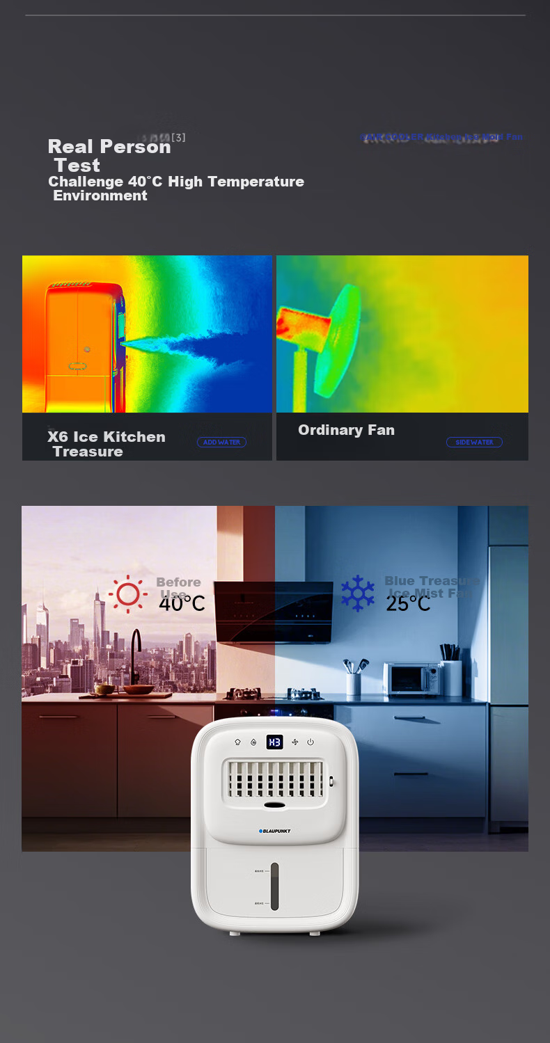 BLAUPUNKT Ice Mist Fan, Kitchen Electric Fan, Home Kitchen Cooling Device, Specialized Small Water-Cooled Air Conditioner Fan, Humidifying Fan, Cold Wind Machine, No Ice Crystal, Energy-Saving, Low Noise, Detachable And Washable, Wall-Mounted X6 6