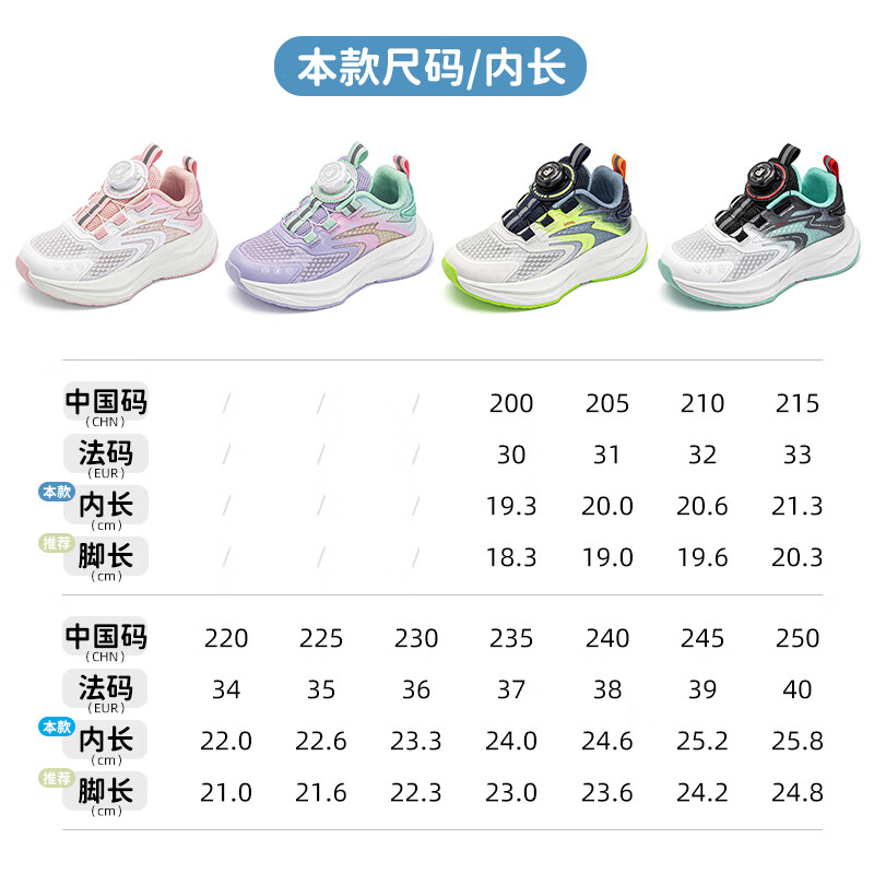 ANNIL Kids Sports Shoes Twist Button Spring New Girls Non-slip Shock Absorption Running Shoes 5226 Pink Size 35