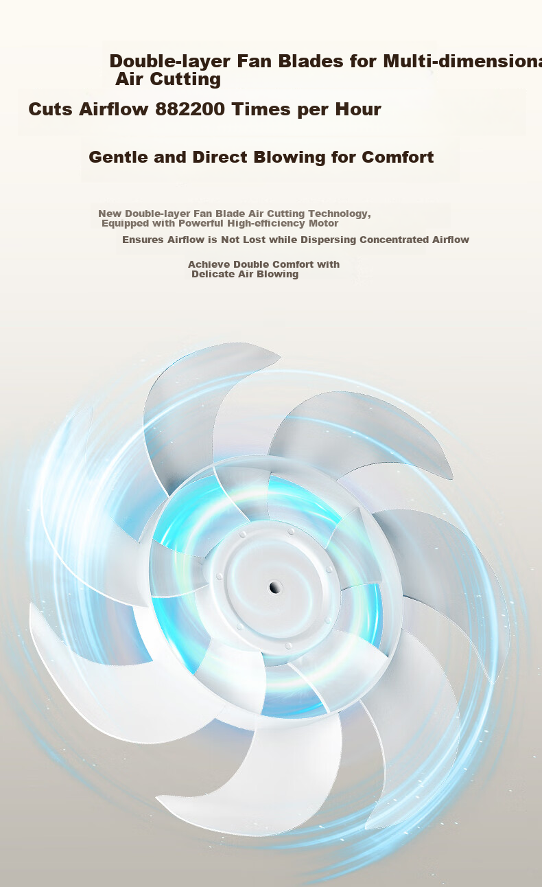 AIRMATE Electric Fan, Home Soft Wind Floor Fan, Desktop Small Fan, High Air Volume, Voice Control, Remote Control, Energy-Saving, Oscillating, Dormitory Seven-Blade Quiet Standing Fan FS35-SR106 9