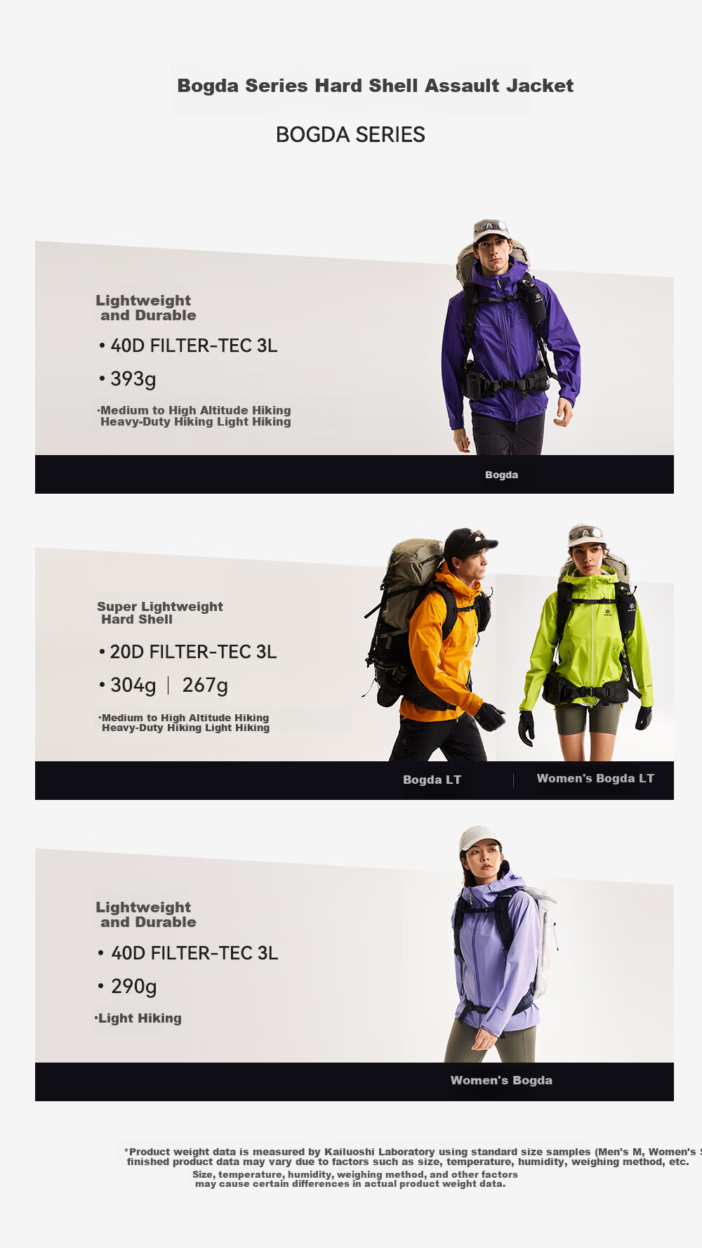 KAILAS Borgda LT20D Women's 3L Waterproof Hard Shell Jacket Lightweight Windproof Hiking Mountaineering Coat 10
