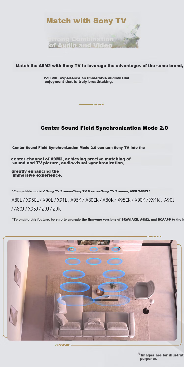 SONY HT-A9M2 Quad, Wireless Home Theater System with 360 Smart Dome, 4K120Hz VRR ALLM Wall-Mounted TV Speaker, Soundbar 7