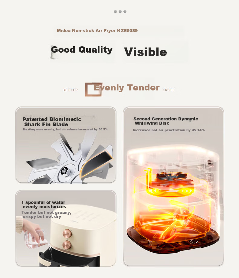 Midea Air Fryer, Transparent View, No-Flip Design, 7L Large Capacity, Multi-Functional, Oil-Free, Crispy on The Outside And Tender on The Inside, Non-Stick, Easy to Clean, Electric Fryer Oven MF-KZE7001 1