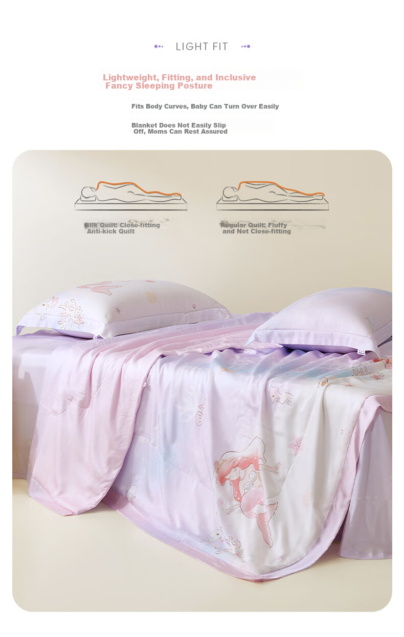 Luolaikids Class A Tencel Mulberry Silk Comforter, Washable Air Conditioning Quilt, Summer Cool Quilt, Double Size 200*230cm, Purple 6