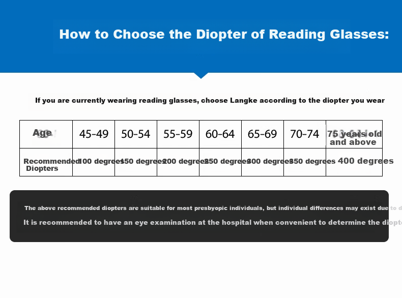GOGOSOON Large Face Semi-Rimless Reading Glasses for Men, High Definition Ultra-Light Eye Protection Anti-Blue Light Fashionable Presbyopic Glasses for Middle-Aged And Elderly High-End Wome 13