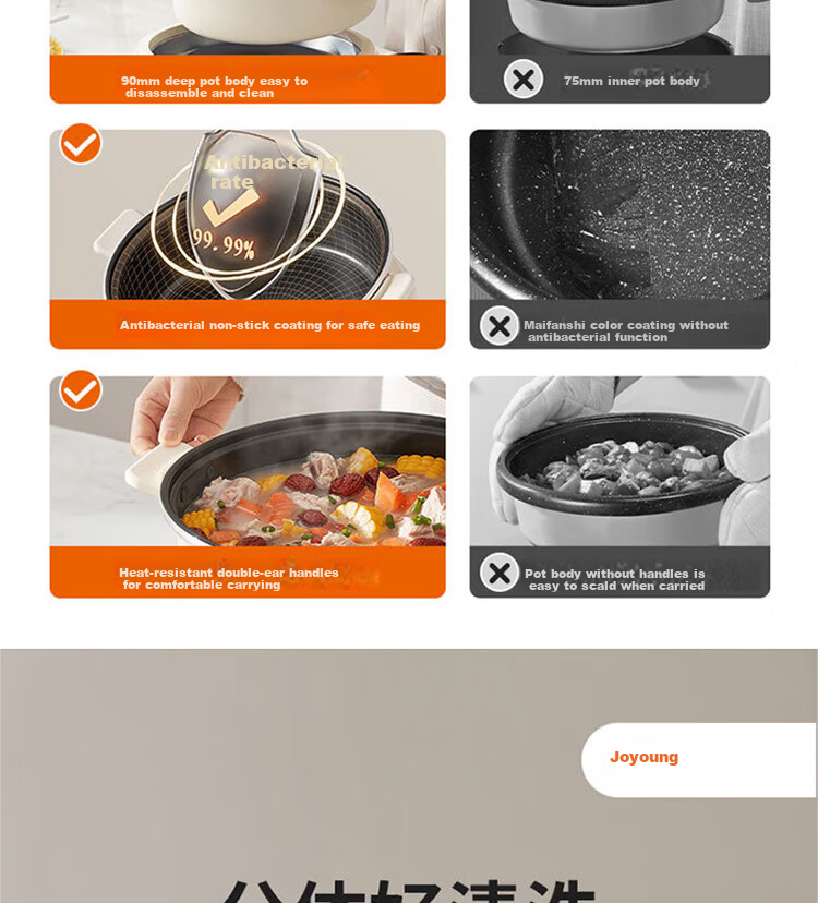 Joyoung Household 5L Large Capacity Electric Hot Pot, Detachable And Washable, Specialized Hot Pot, Electric Cooking Pot, Electric Wok, Multifunctional Non-Stick Pot HG50-G525 5