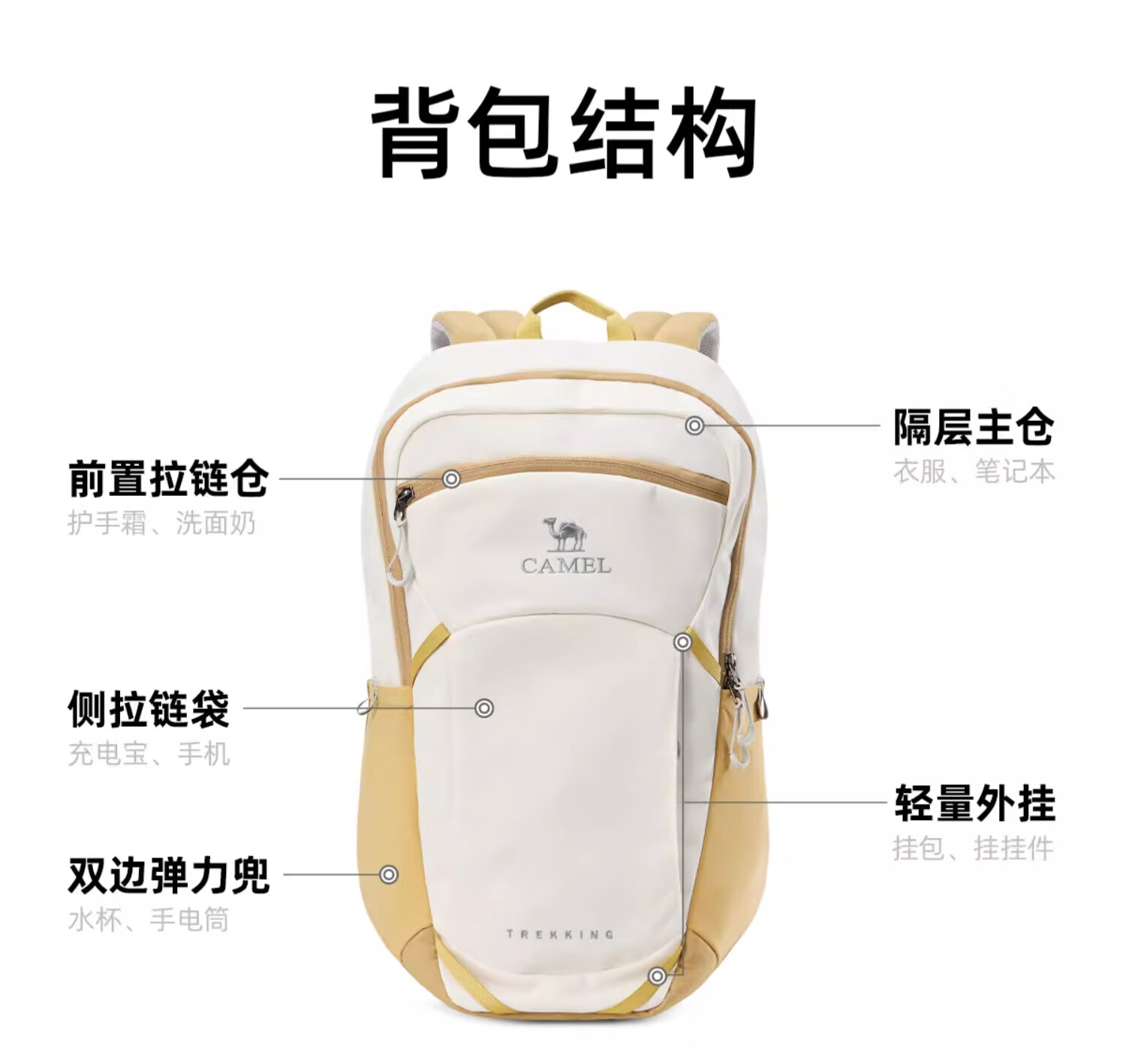 CAMEL Travel Leisure Backpack, Lightweight Women's Travel Backpack, Large Capacity Laptop Bag, Outdoor Hiking Pack 1026 14