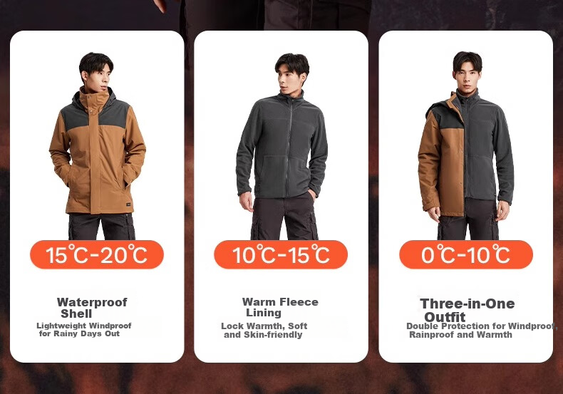 DECATHLON Waterproof Detachable Three-In Jacket, Outdoor Warm Mountaineering Coat, Men's Style 4001678 4