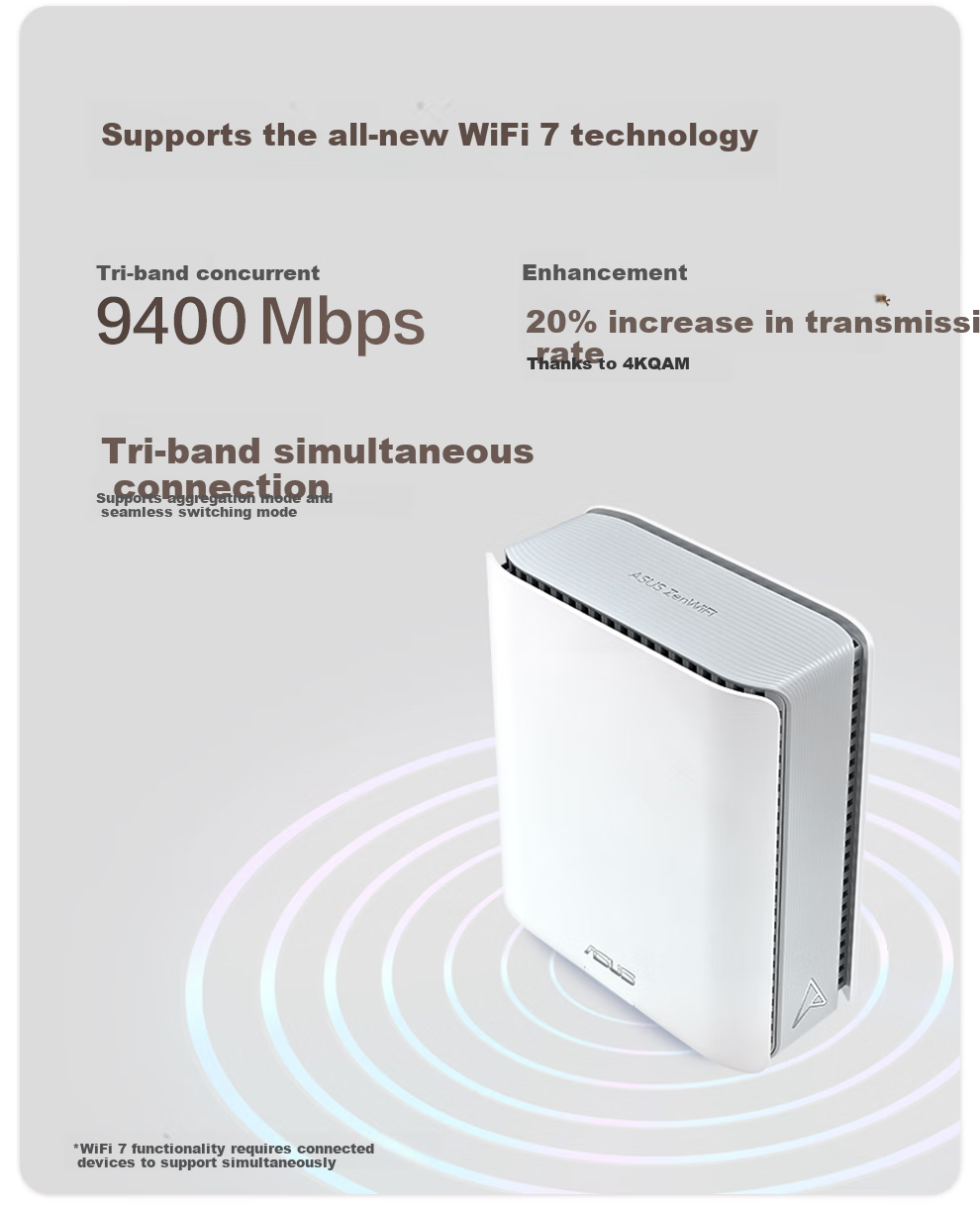 ASUS [Renovation Subsidy] Lingyao Cube Pro WiFi 7 Distributed Home Wireless Tri-Band Gigabit Router, Whole-House WiFi Set, Aimesh Flexible Configuration, Dual-Pack 6