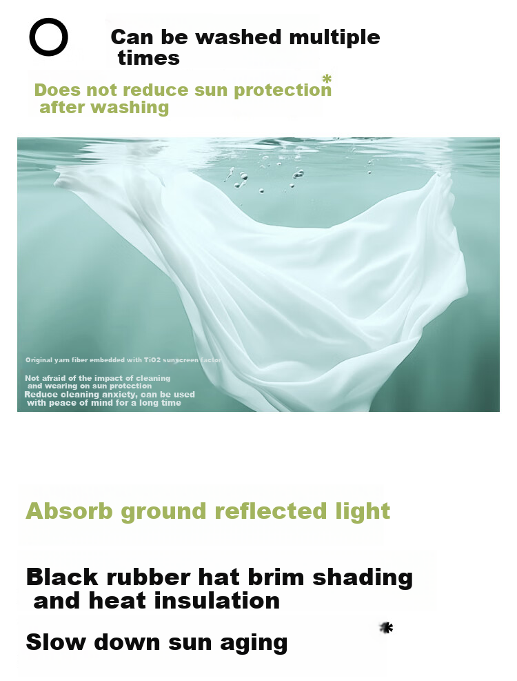 Beneunder Face Covering for Women with Brim, Full Face Sun Protection Mask, UV Protection Mask, Tea Mist Gree 5