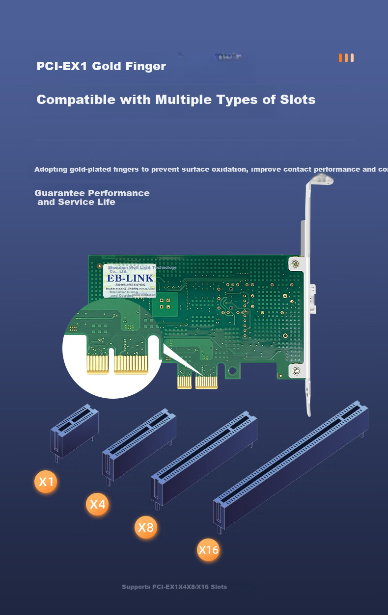 EB-LINK Intel I210 Chip PCIE X1 Gigabit Single-Port SFP Fiber Optic Network Card Server Desktop Computer Network Adapter (Stable Version) 10
