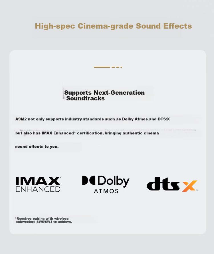 SONY HT-A9M2 Quad, Wireless Home Theater System with 360 Smart Dome, 4K120Hz VRR ALLM Wall-Mounted TV Speaker, Soundbar 9