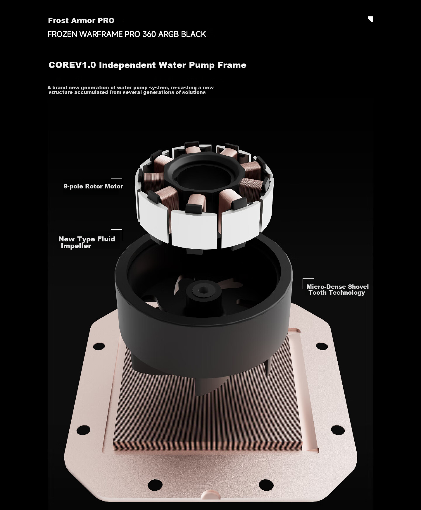 Thermalright FROZEN WARFRAME PRO 360 BLACK All-In Liquid CPU Cooler with IPS LCD Screen FW PRO 360 BLACK 9