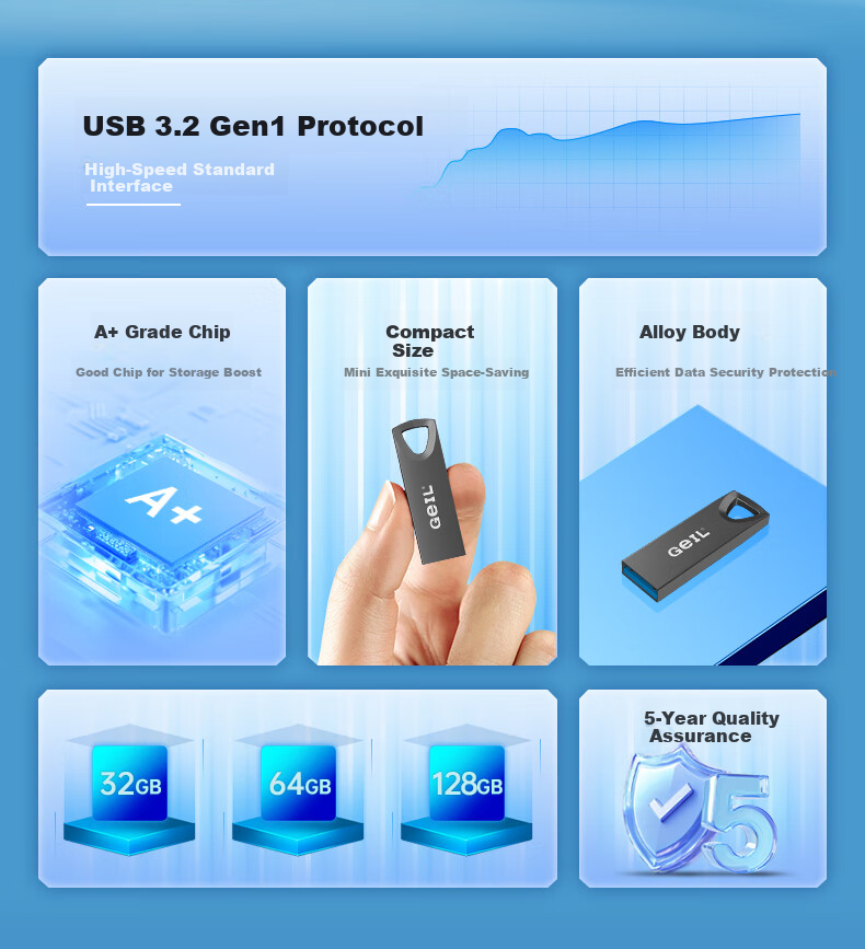 GEIL 32GB USB3.2 Flash Drive, Read Speed 120MB/s, All-Metal High-Quality USB Stick, for Study, Office Work And Business, GH333 Series 3