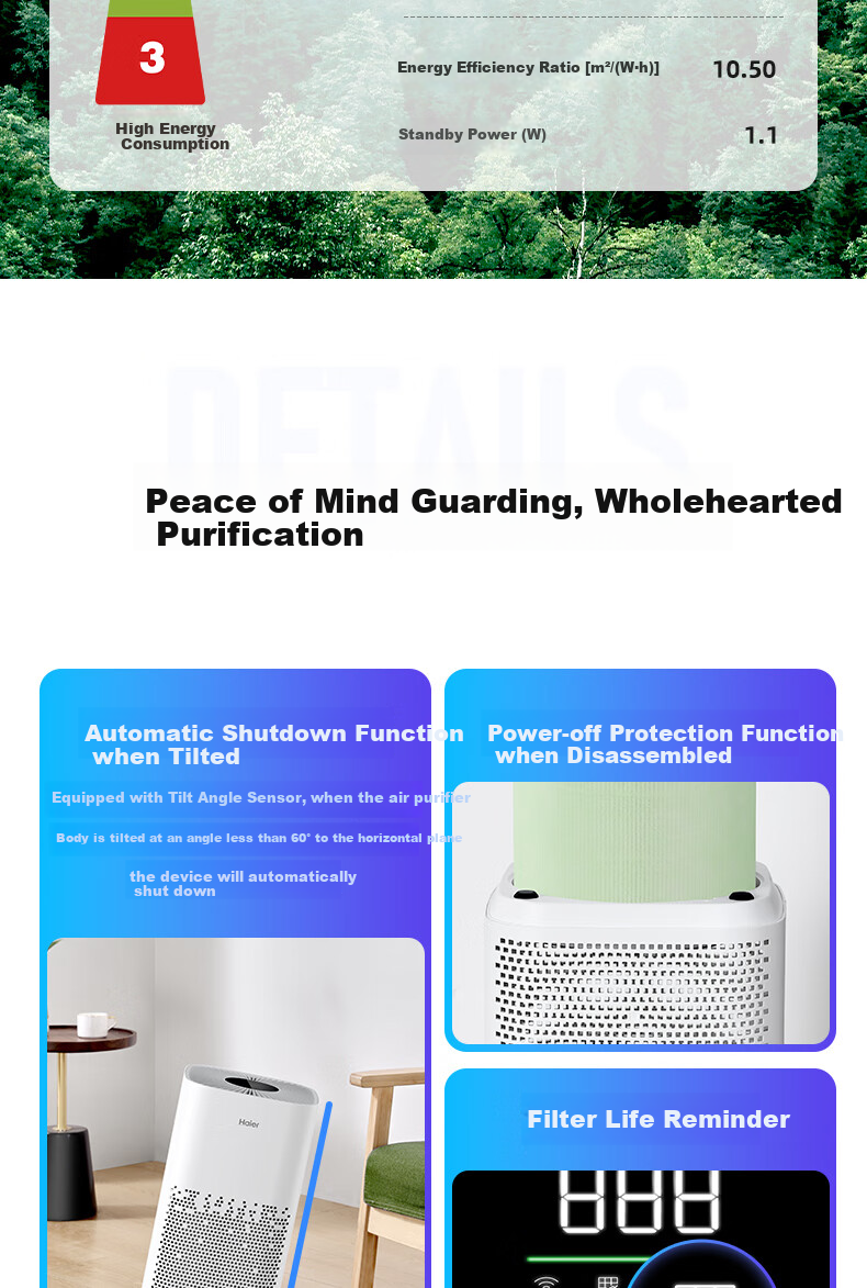 Haier Air Purifier for Indoor Use, Recommended for Mothers And Babies, Removes Formaldehyde, Smoke Odors, Benzene, Ionizes Dust, Eliminates Odors And Allergens in Offices, Disinfects And Purifies The Air 11