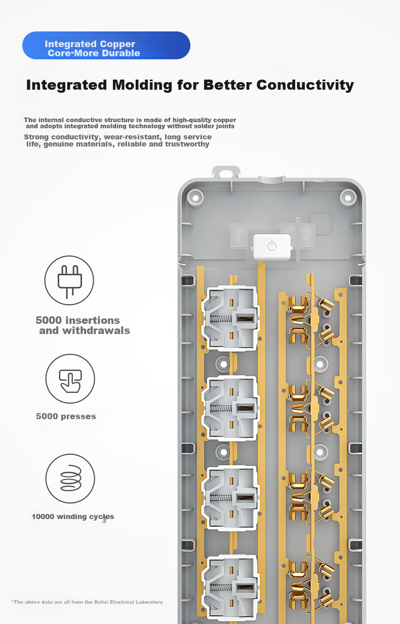 DELIXI 3C Certified National Standard Socket/power Strip/outlet Strip/power Bar/extension Cord/power Board, 8-Outlet Combination Master Switch, 3 Meters 5
