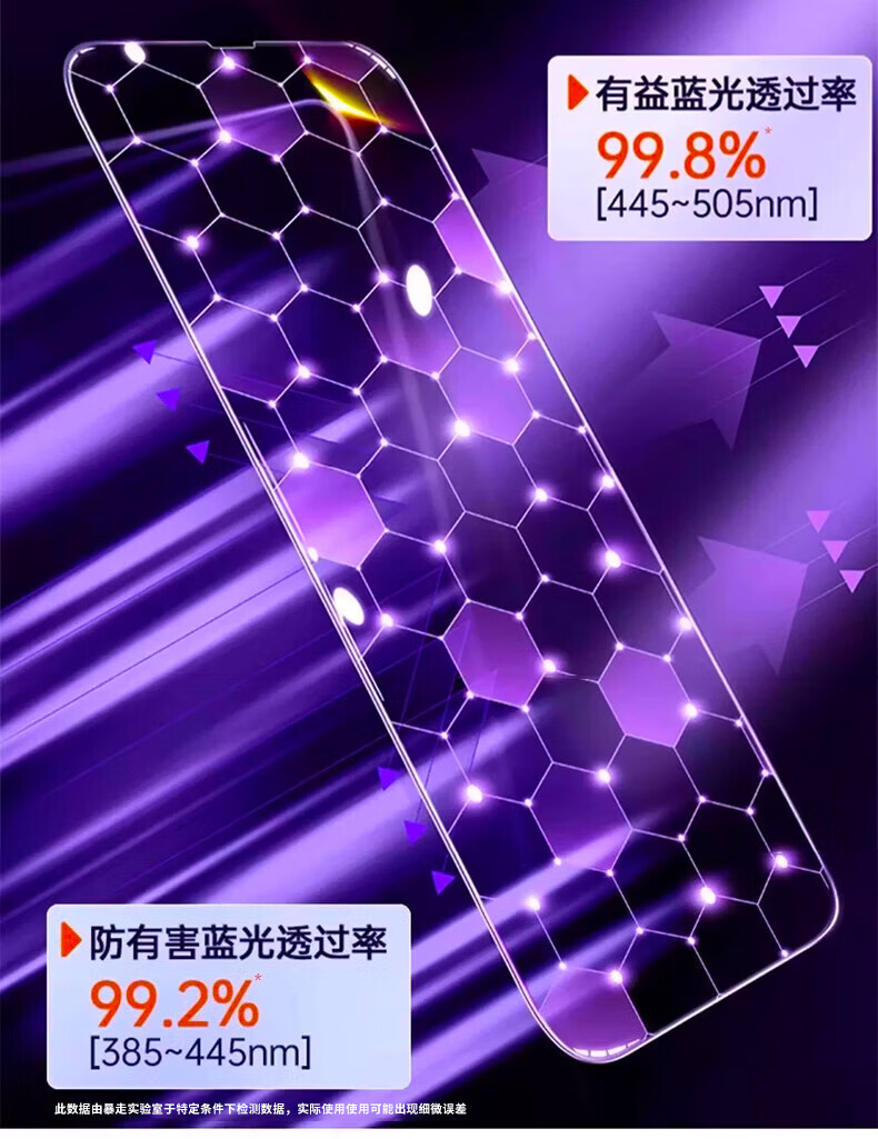 Baouzou [3-Pack - Damage Compensation] Compatible with Honor 300 Tempered Glass Screen Protector, Anti-Blue Light, Drop-Resistant, High-Definition Full-Screen Glass Protective Film for Honor 300 Phone 4