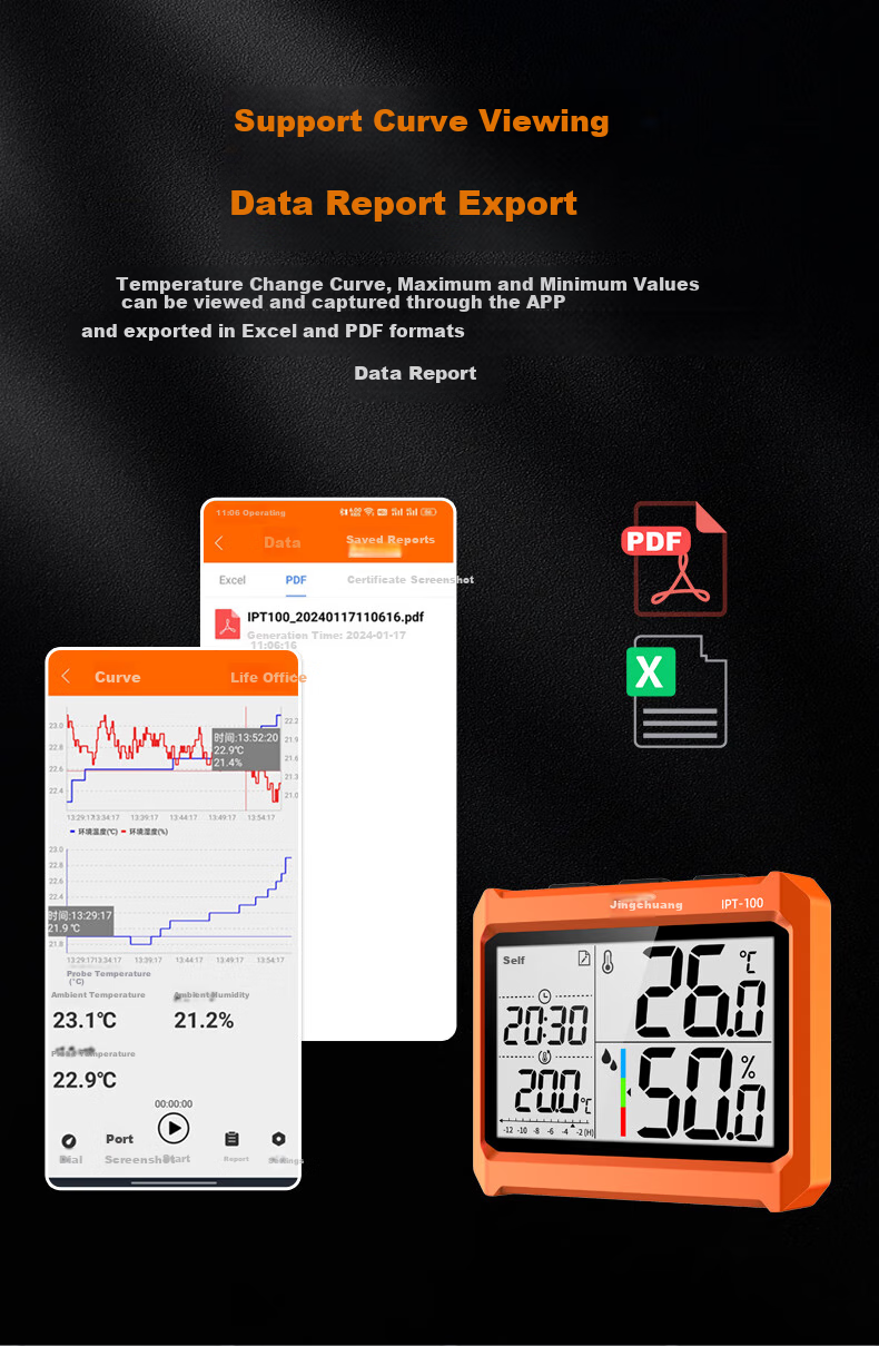 Elitech IPT-100 Laboratory High-Precision Electronic Digital Thermometer And Hygrometer for Pharmacy, Indoor Industrial Use with Data Export Functio 4