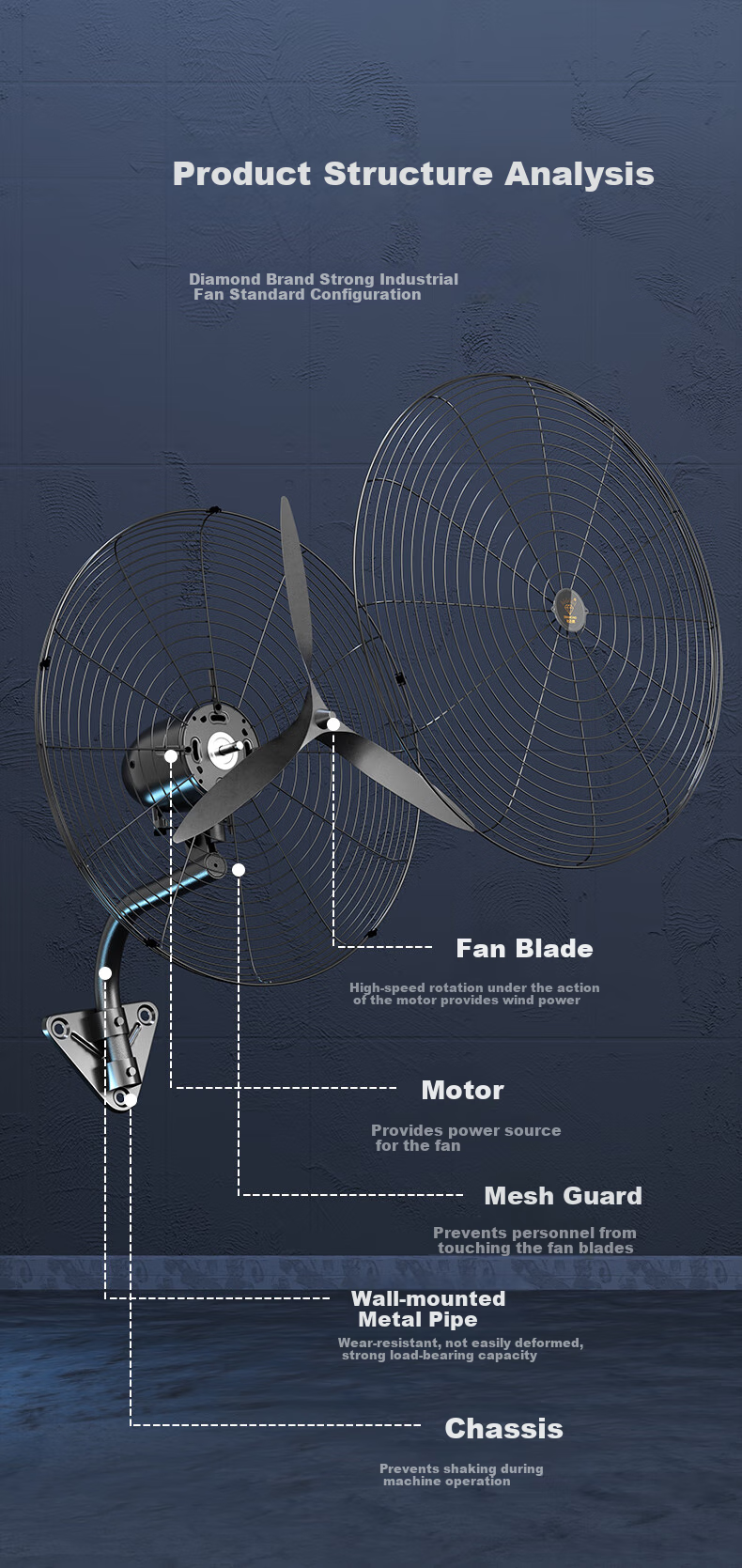Zuanshipai Industrial Fan, High-Power Electric Fan, Bull Horn Fan, Large Capacity for Factory Workshop Commercial Use, Standing Industrial Fan for Blowing Formaldehyde Removal FS-65 15