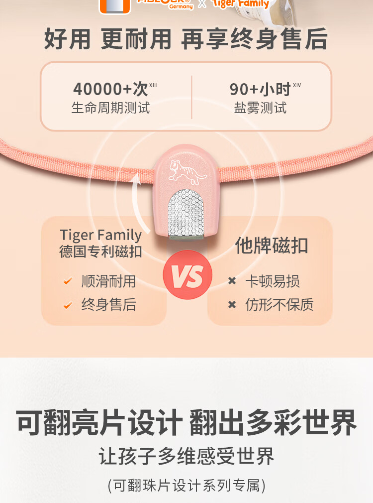 TigerFamily Backpack for Primary School Students Grades 1-3 Children's Spine-Protecting Lightweight Large-Capacity Backpack 5