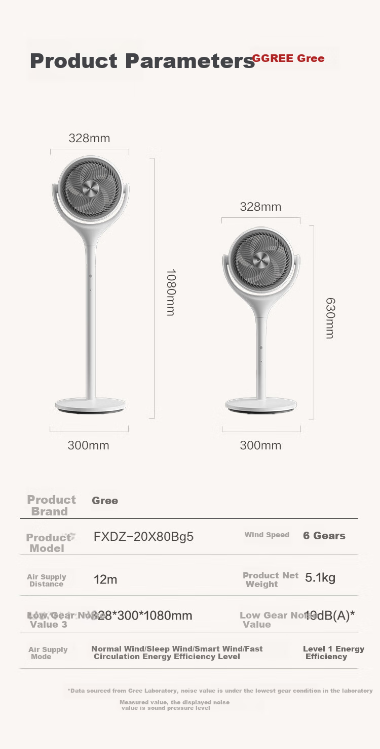GREE [Weaving Wind Ai+Ultra] Level 1 Energy Efficiency DC Inverter Quiet Energy-Saving Ultra Silent Air Circulation Fan Home Voice Remote Control Electric Fan Household Purification Floor Fan 14