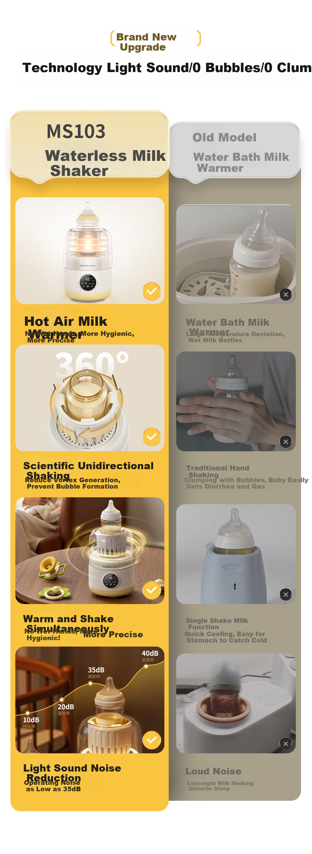 Mamahome Baby Bottle Warmer And Shaker, 2-In Milk Thawing And Warming, Quiet Night Feeding Bottle Warmer 1