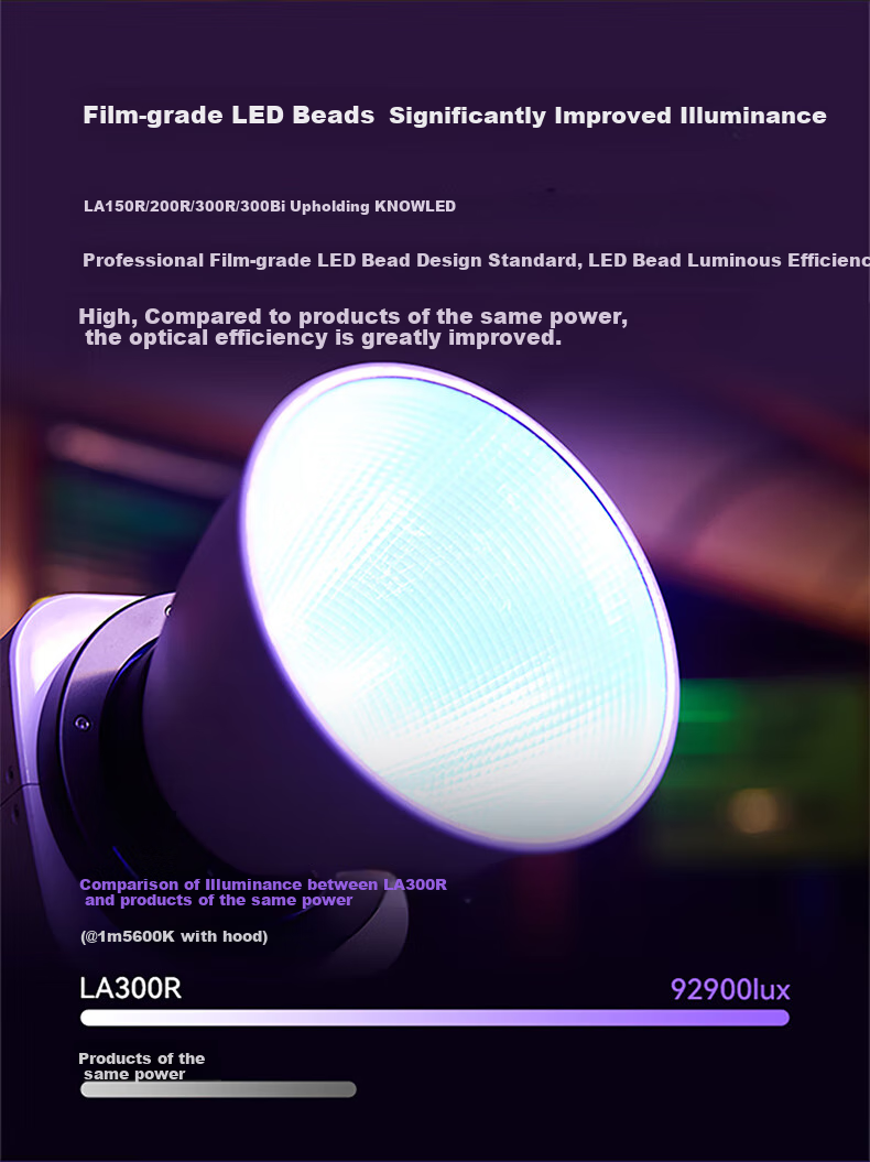 Godox LA300R Full-Color Photography Fill Light, LED Live Streaming Light, Beauty Light for Streamers, Studio Constant Light Photography Lamp 4