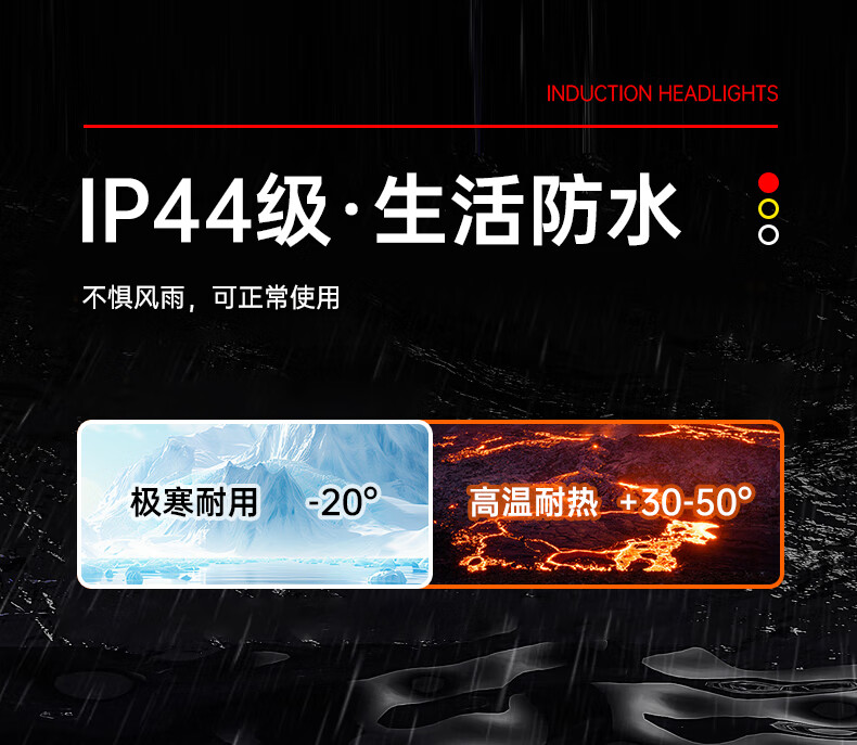 Lenovo Headlamp High Brightness Long Battery Life Rechargeable Outdoor Night Fishing Sensor Waterproof Work Mining Lightweight Head-Mounted Light 16