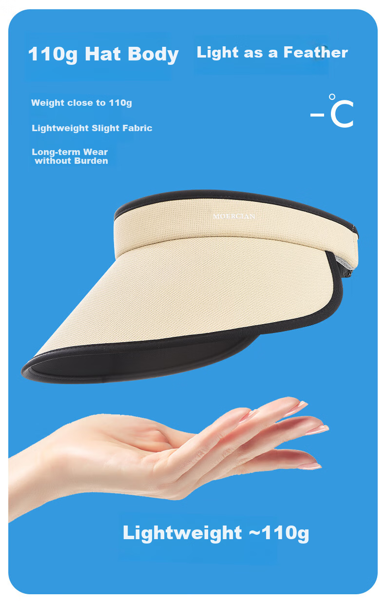 MOERCIAN Sun Protection Hat for Women, Wide Brim Outdoor Hat, Foldable Visor Sunhat for Summer UV Protectio 13