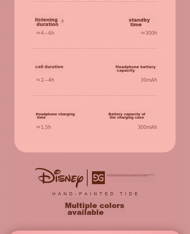 GUSGU Disney Co-Branded True Wireless Bluetooth Earphones, Semi-In Music Sports Running Noise-Cancelling Earphones, Compatible with Apple Huawei Xiaomi Phones, Pink FX-902V 15