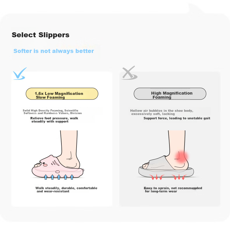 Chikoku New Cute Shark Slippers for Women, Summer Home Wear, Adorable Thick-Soled Non-Slip Couple Shark Sandals for Men Summer 8
