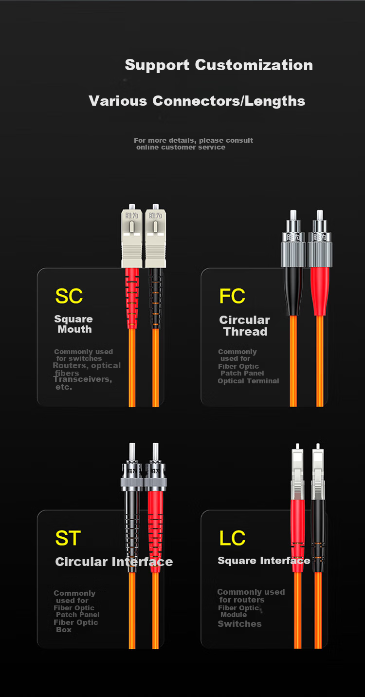 Shengwei Engineering Telecom-Grade Fiber Optic Patch Cable LC-ST Multi-Mode Dual-Core 3 Meters 62.5/125 Low Smoke Zero Halogen Environmentally Friendly Outer Sheath Transceiver Pigtail FMC-206 8