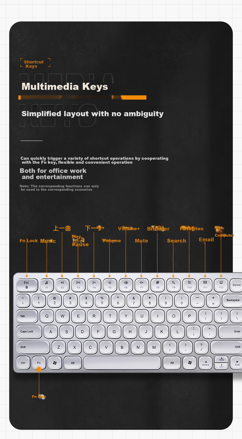 DiYiGongFang, Compatible with Apple Ultra-Thin Wireless Keyboard, Quiet Key Design, Scissor Foot Design, IMAC Dual-Zone Rechargeable Keyboard, Laptop Accessory, 2.4G Black 12