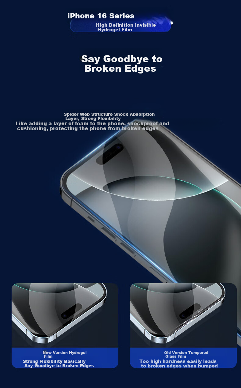 Smorss [2-Pack + Tool] IPhone 16/15 Screen Protector, IPhone 16/15 Full Adhesive High-Definition Hydrogel Film, Non-Tempered Glass, Highly Transparent, Shockproof, Anti-Fingerprint, Ultra-Thin Front Protective Film 5