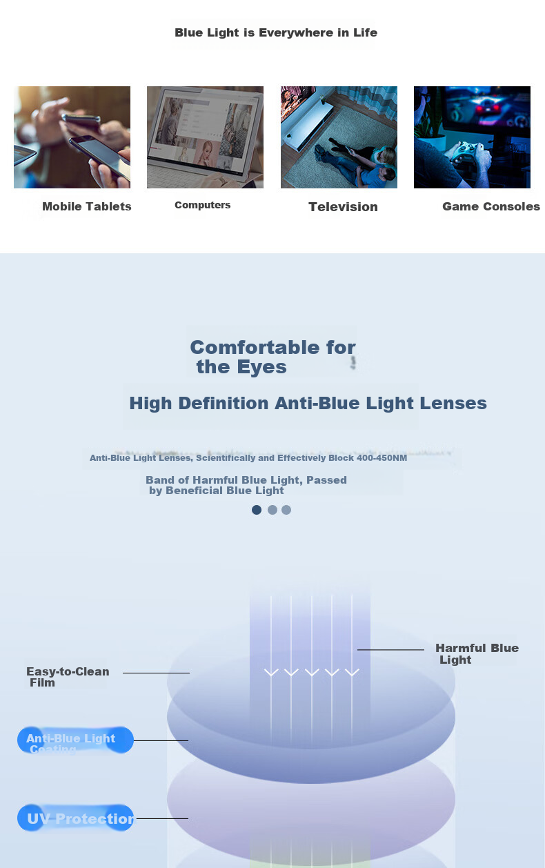 Lianshang Anti-Blue Light Reading Glasses for Men And Women, Foldable Portable High-Definition Phone Glasses for Elderly with Presbyopia, Model 7024N 250 Degrees 5