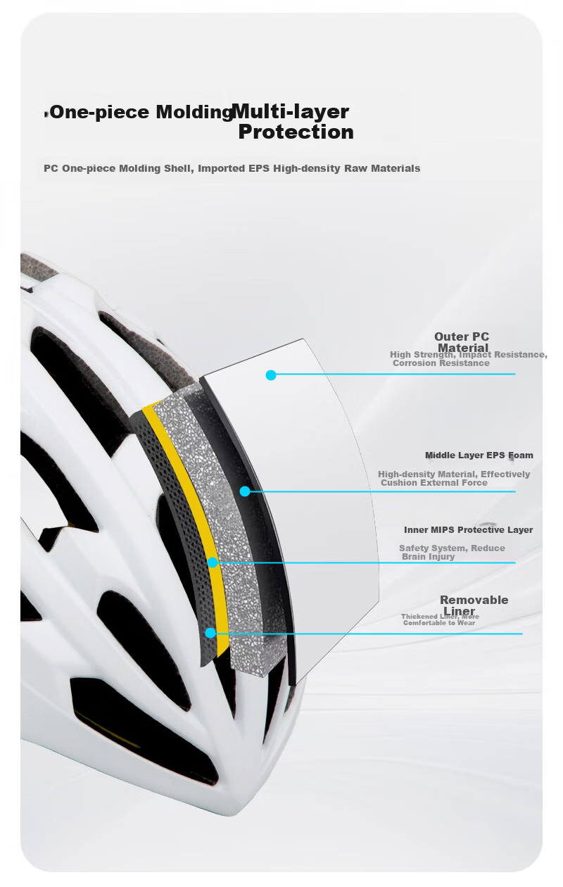 MOON MIPS Cycling Helmet, Lightweight Aerodynamic Safety Cap for Road Bikes And Mountain Bikes, Unisex Equipment, Size M 6