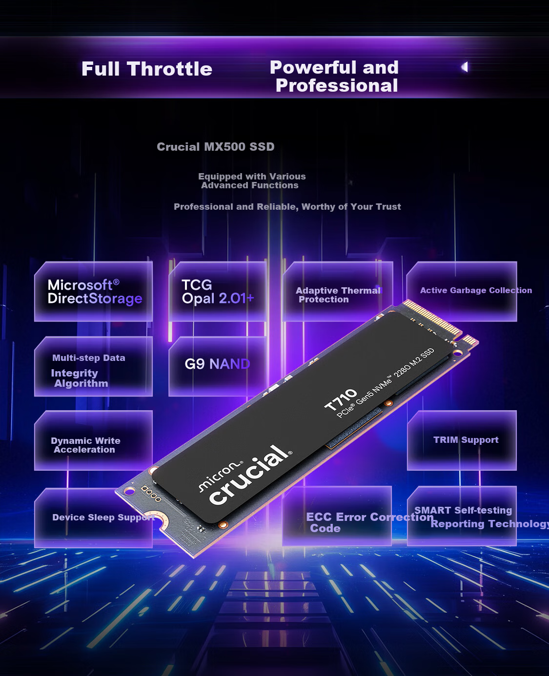 Crucial Micron T710 Pro 1TB SSD M.2 Interface (NVMe PCIe5.0*4) Read Speed 14900MB/s Desktop And Laptop Hard Drive 4