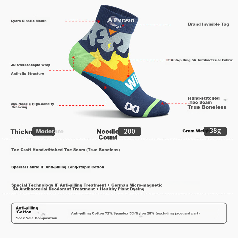 LEIMANZHE Cotton Socks for Men, Mid-Calf Socks, Long Socks, Spring And Autumn Style, Antibacterial, Odor-Resistant, Sweat-Absorbing, Breathable Sports Socks, Trendy Youth Short Socks