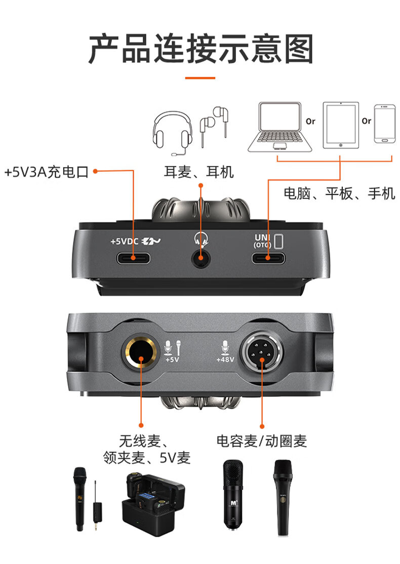 Aiken Sound Card ICON GoLive Pro Mobile Phone Sound Card Live Streaming Device, Portable Outdoor Live Streaming Anchor Recording Voiceover Singing Live Streaming Sales Sound Card Equipment 2