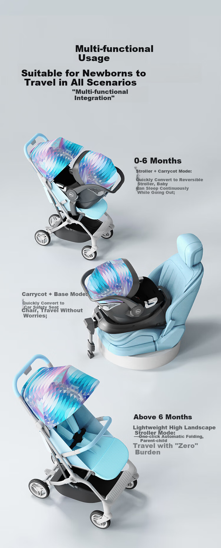 HBR Stroller, Lightweight High-View Children's Carriage, Can Sit Or Lie Down, Mpro Automatic Folding, Energetic Gree 6